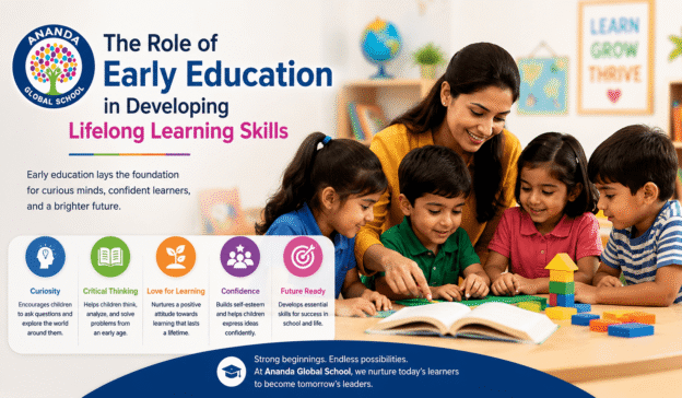 CBSE Board School In Ahmedabad